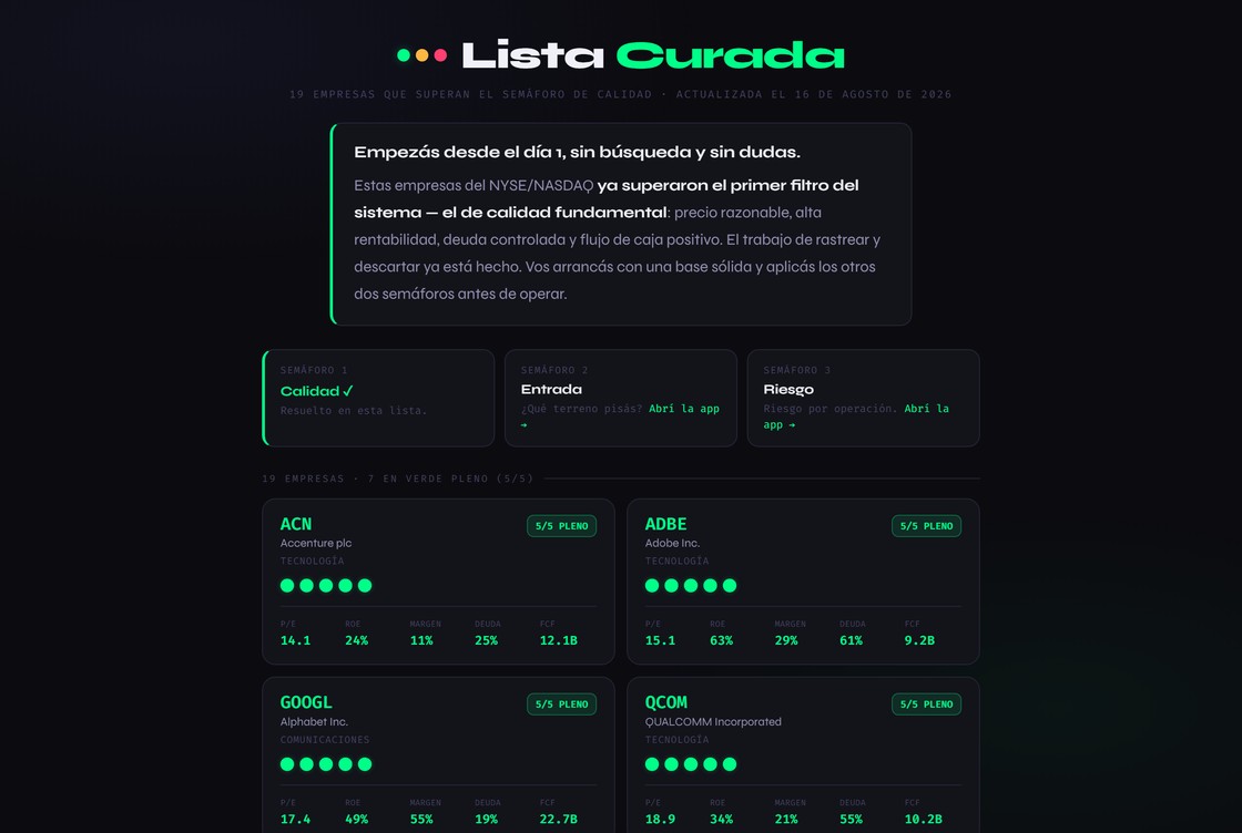 Lista Curada de 20 empresas