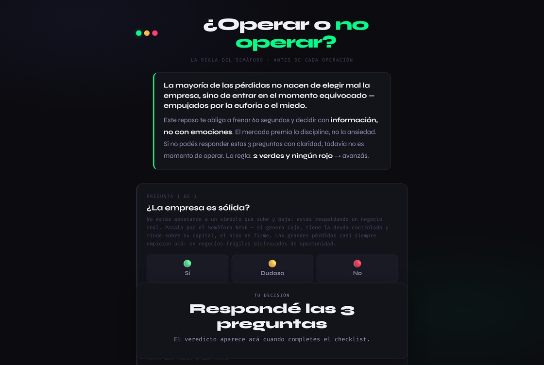 Checklist «¿Operar o esperar?»